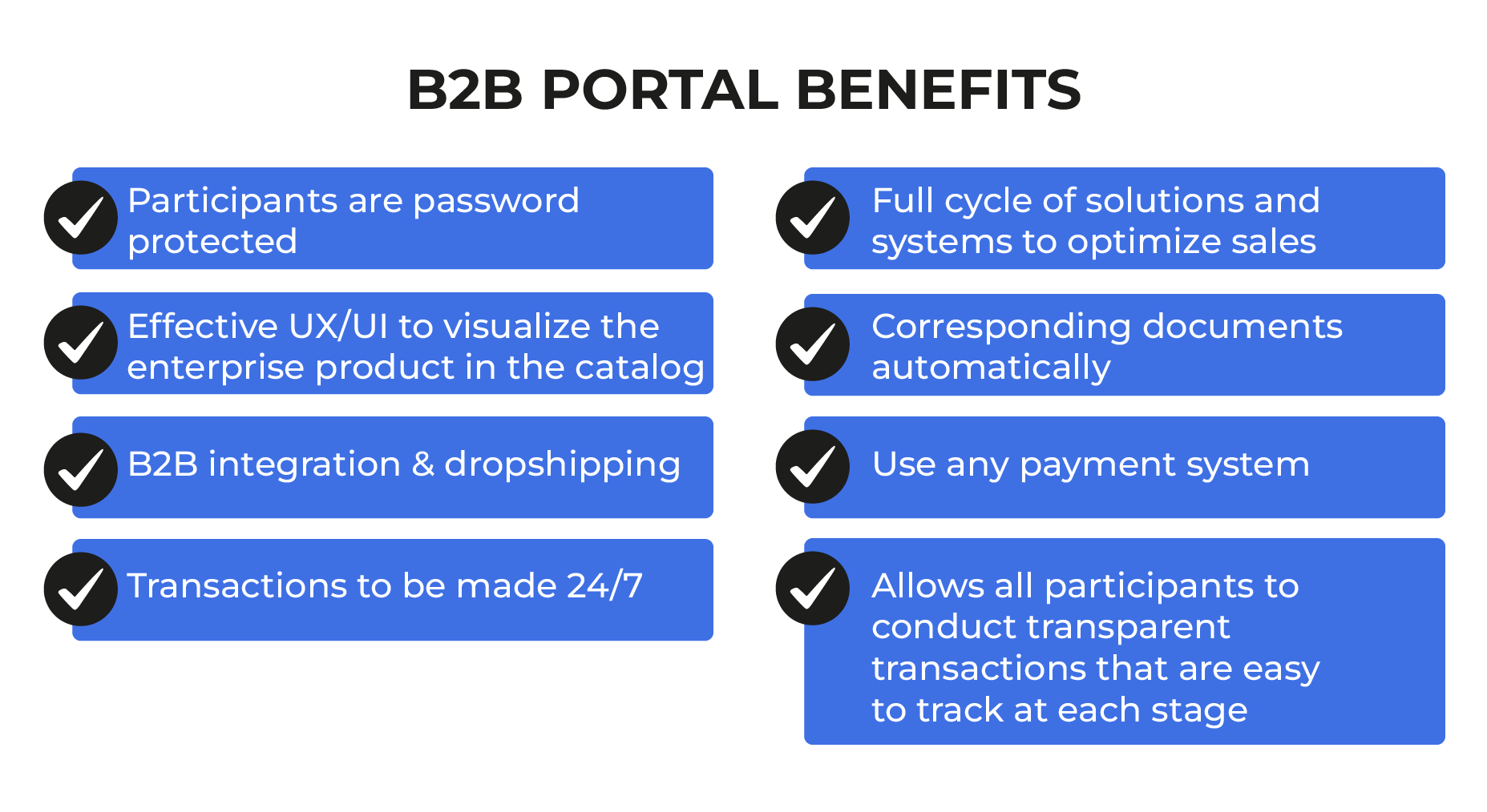 B2B Portal Benefits