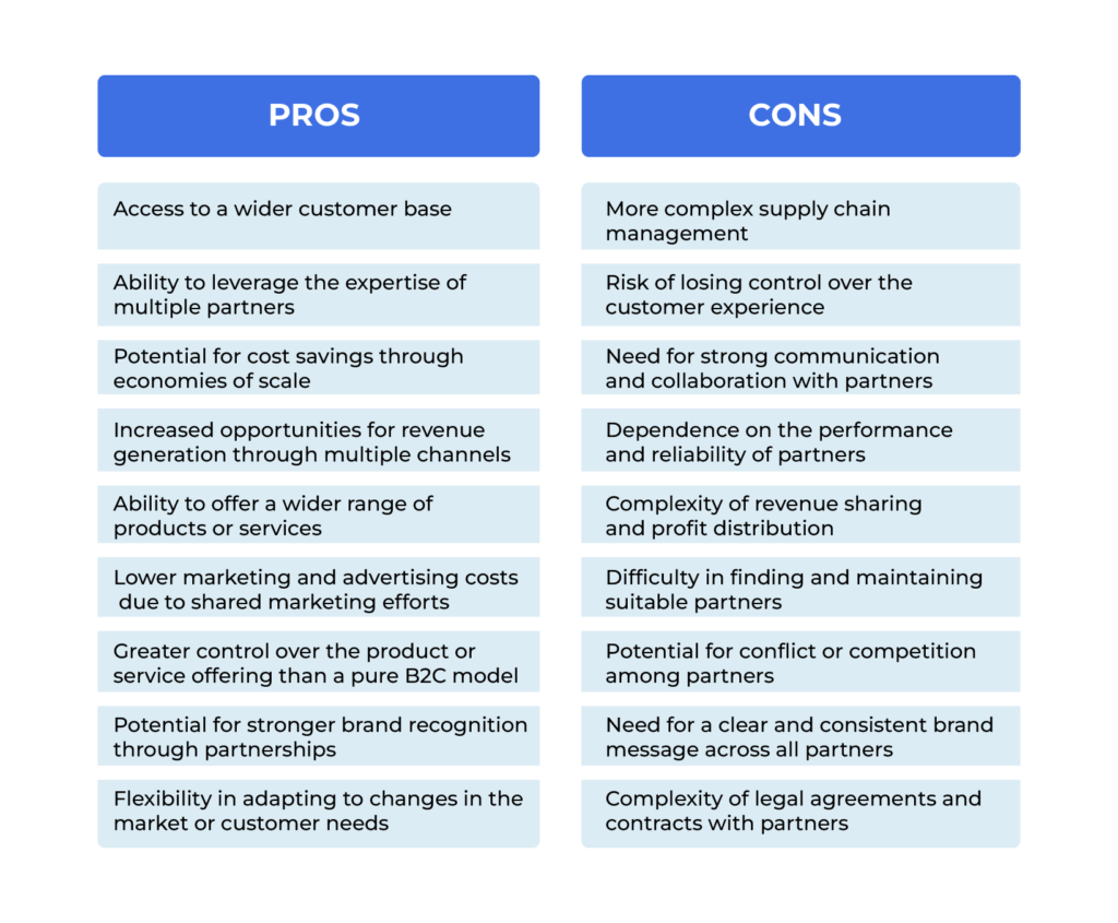 B2B2C pros and cons