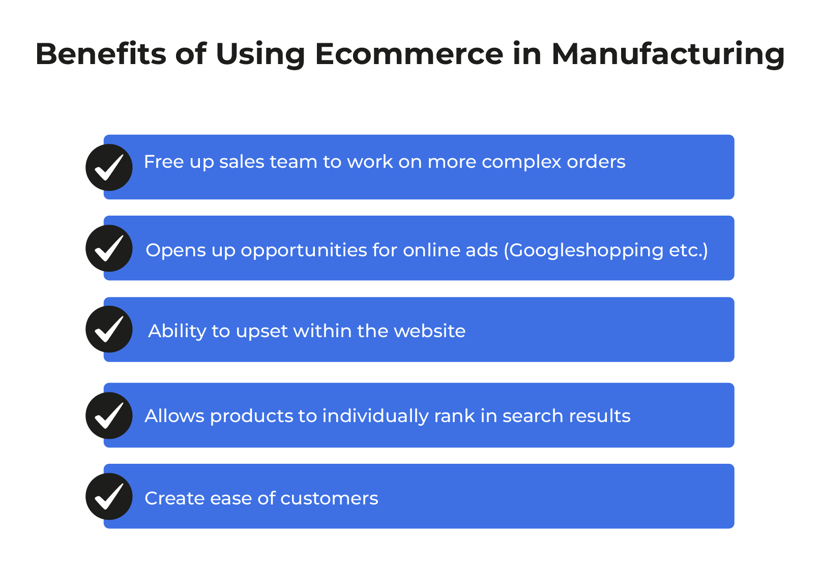 Benefits of Ecommerce in Manufacturing Industry