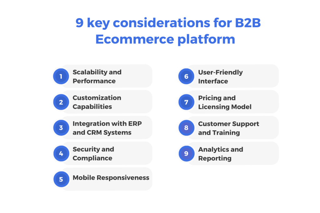 Choose the Right B2B Ecommerce Platform Key Considerations for Success (1)