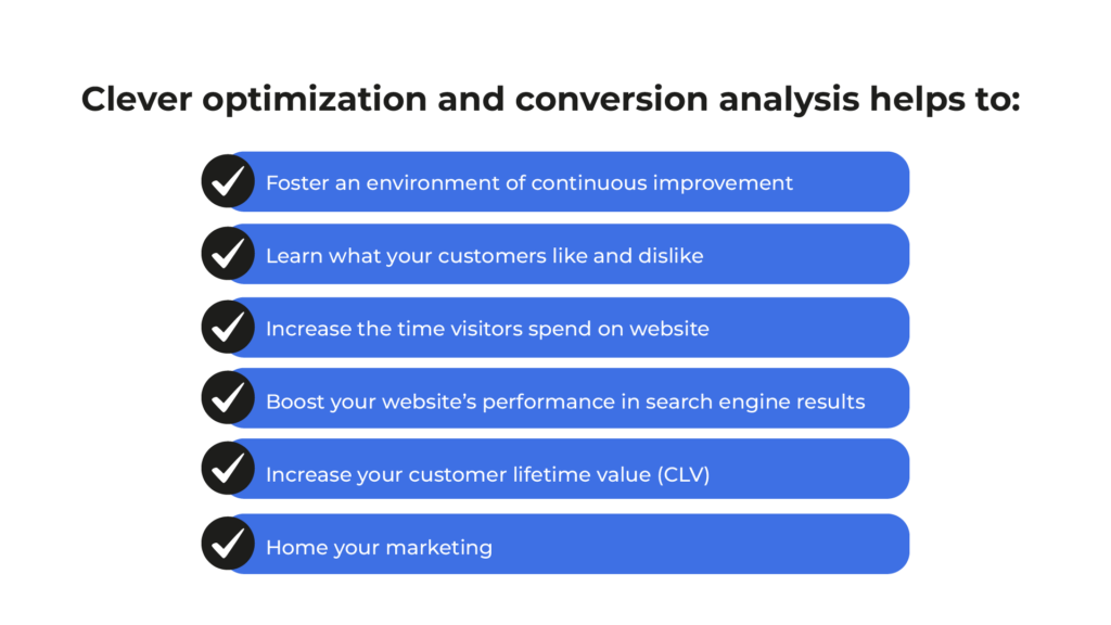 Clever optimization and conversion analysis helps to