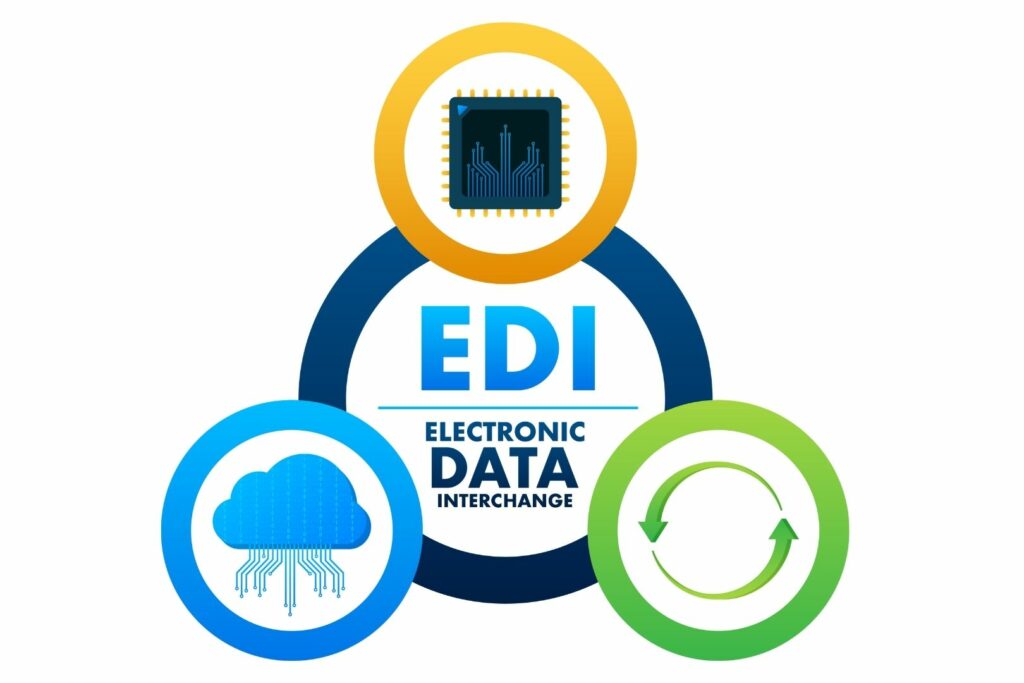 EDI in FMCG Sector