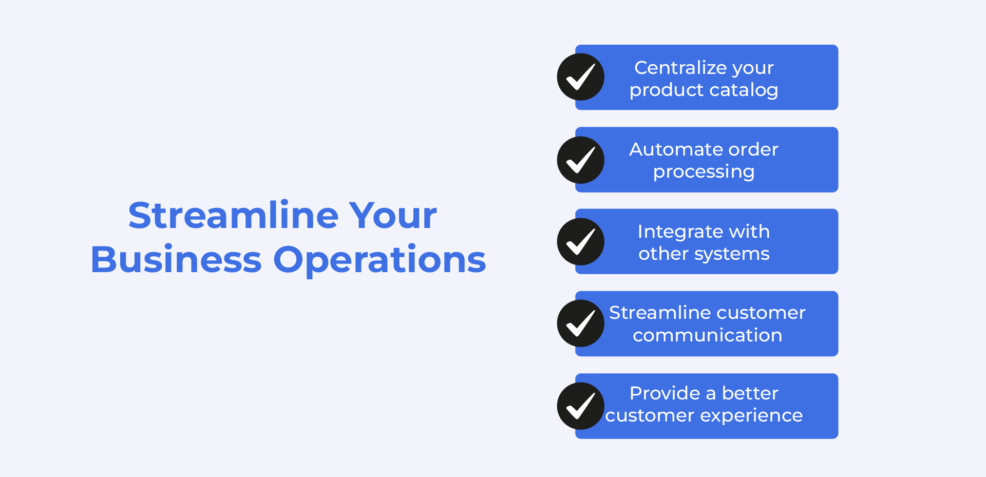 Streamline your business operations with B-2-B ecommerce platform -2