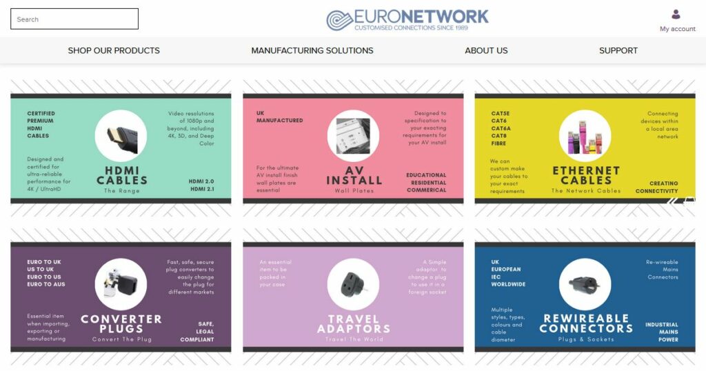 screenshot of Euronetwork homepage